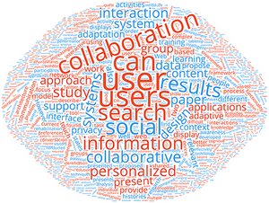word cloud around personalized collaborative systems